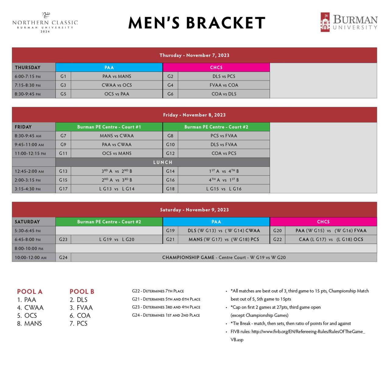 Bracket