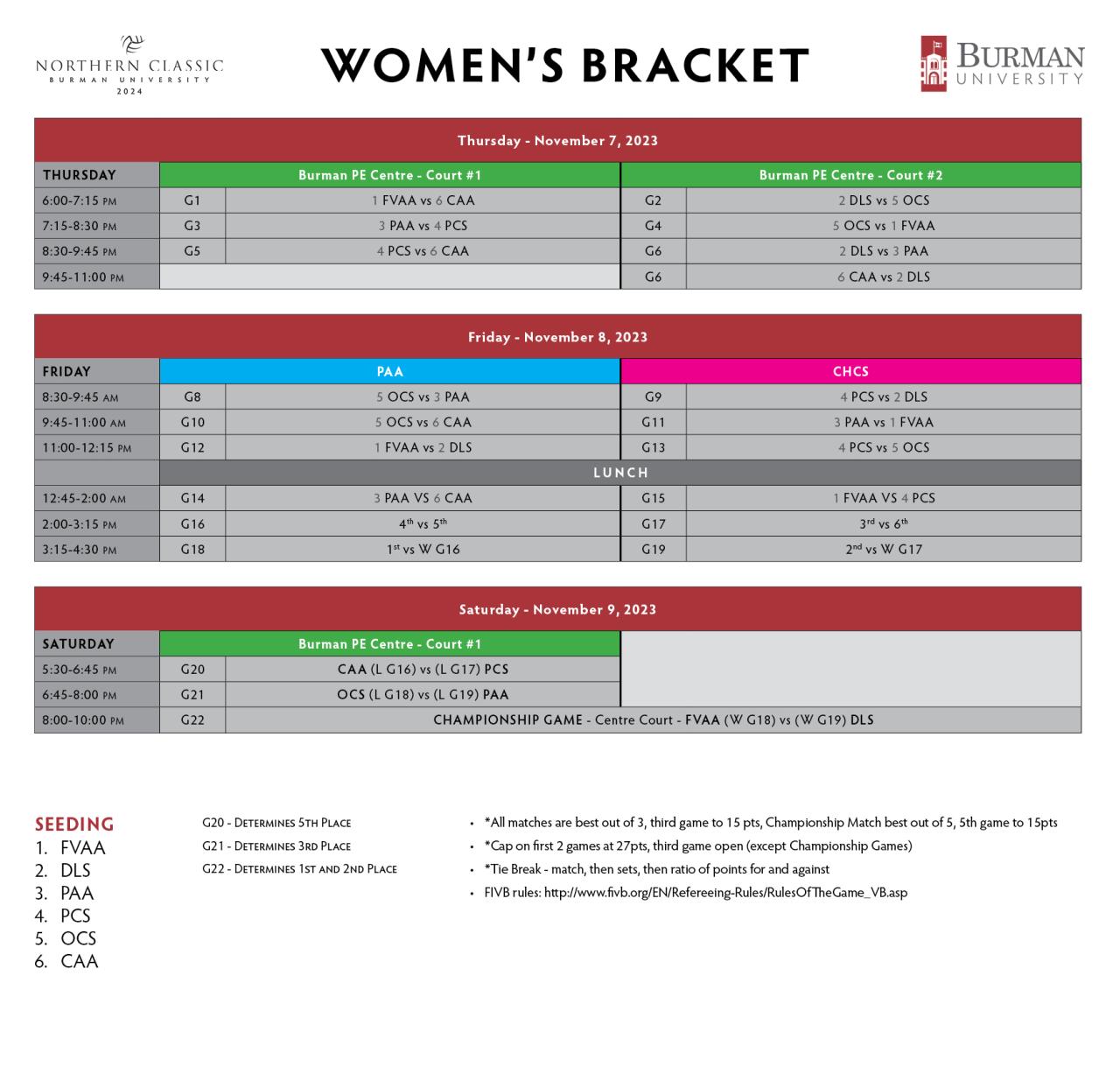 Bracket