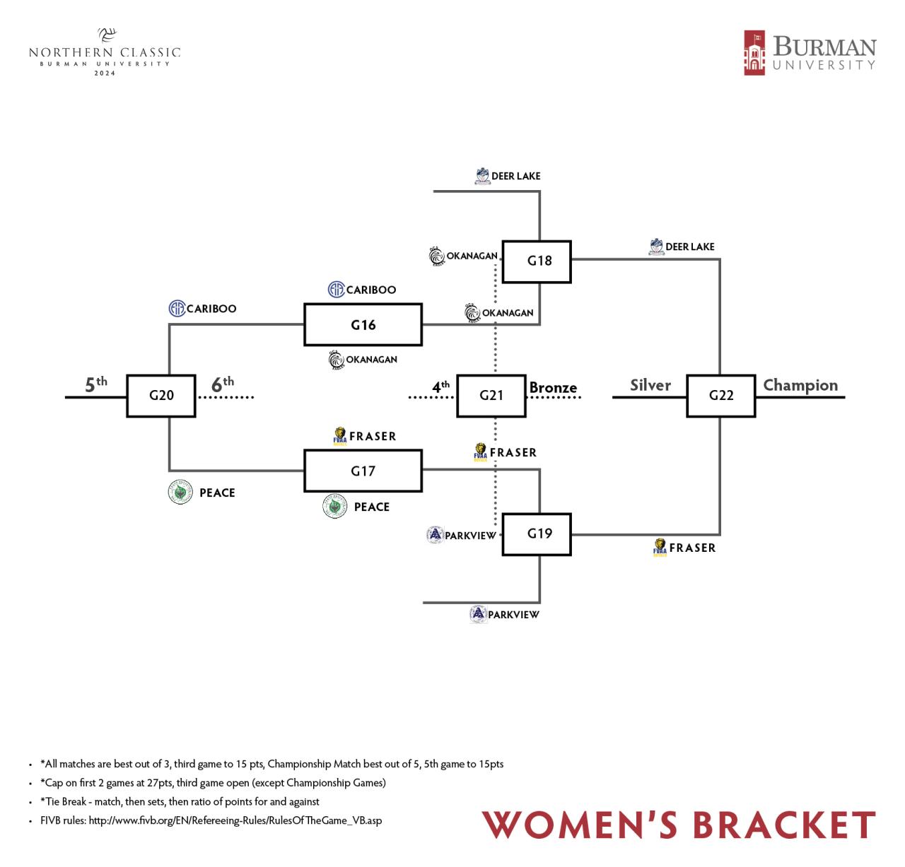 Bracket